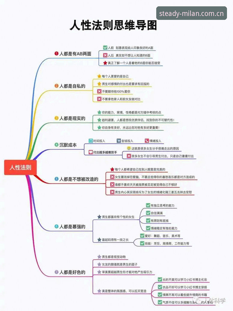 米兰体育官方中国主页更新日志详解：速度、数据与稳定性的底层逻辑